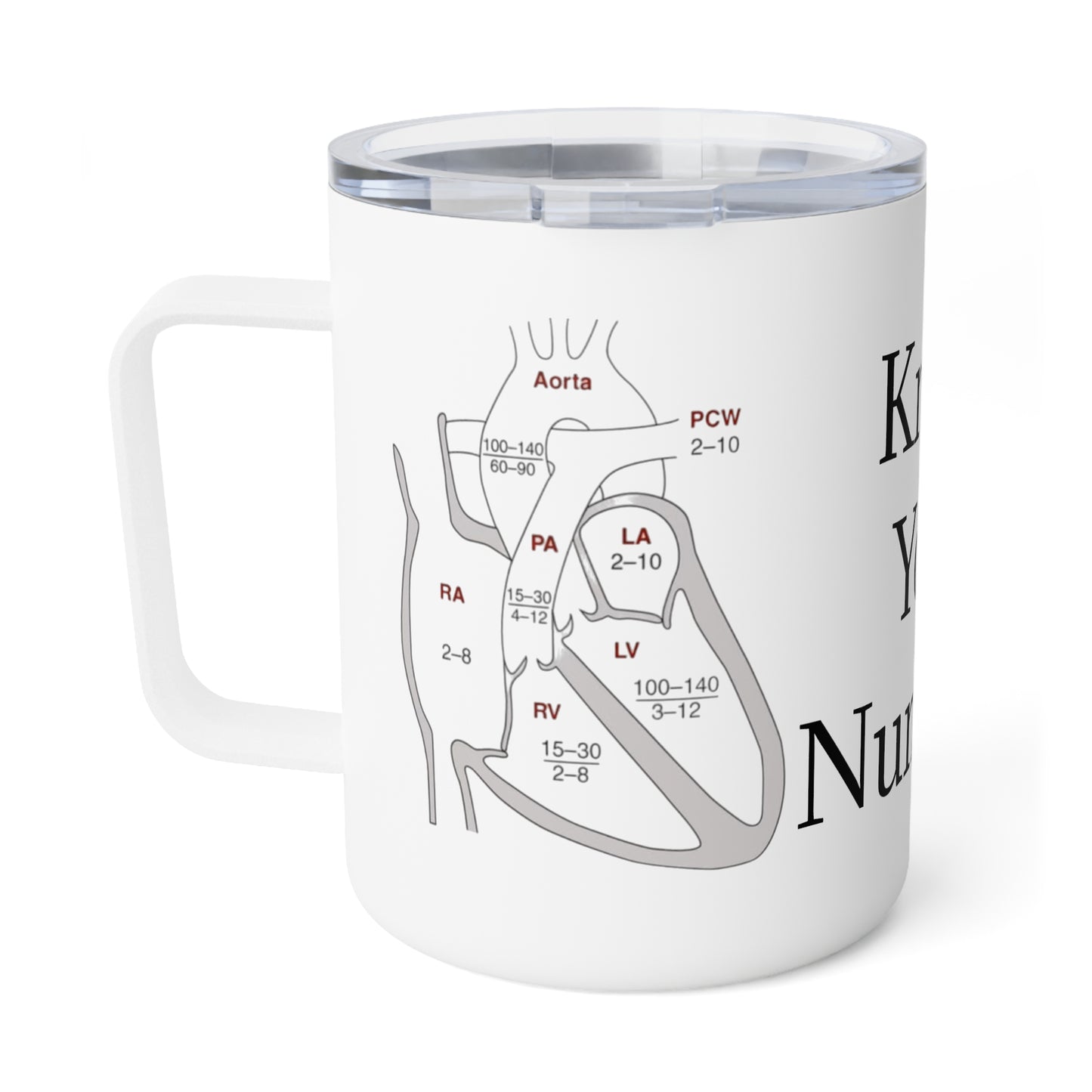 Cardiopulmonary Pressures Image Insulated Coffee Mug, 10oz - Top That Tees